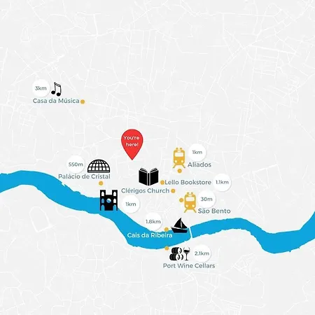 Apartament Studio 250 @ Arts District Porto Porto